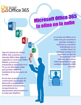 Hay tres formas de utilizar
Office 365, la primera
llamada Office Web App; la
segunda es a través de Office
Mobile; y la tercera
instalando la aplicación en la
PC ya sea Windows o Mac
que permite utilizar la
totalidad de las funciones de
la suite.

La versión de Office en la
nube trae por excelencia
grandes ventajas a
empresas y a usuarios
individuales en su
versión Cloud. Su
principal ventaja es la
movilidad, ya que los
documentos y los
archivos que utilizas
están disponibles en casi
cualquier dispositivo con
internet.

En las tres se puede usar las
credenciales que tengas de
Microsoft o corporativas,
teniéndolas sincronizadas,
compartiendo los
documentos almacenados en
la nube por SkyDrive.

19

 
