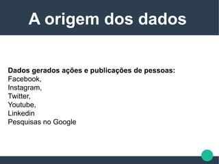 Dados gerados ações e publicações de pessoas:
Facebook,
Instagram,
Twitter,
Youtube,
Linkedin
Pesquisas no Google
A origem dos dados
 