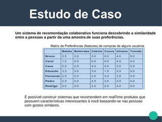 Matriz de Preferências (features) de compras de alguns usuários
Estudo de Caso
Um sistema de recomendação colaborativo funciona descobrindo a similaridade
entre a pessoas a partir da uma amostra de suas preferências.
É possível construir sistemas que recomendem em realTime produtos que
possuem características interessantes à você baseando-se nas pessoas
com gostos similares.
 