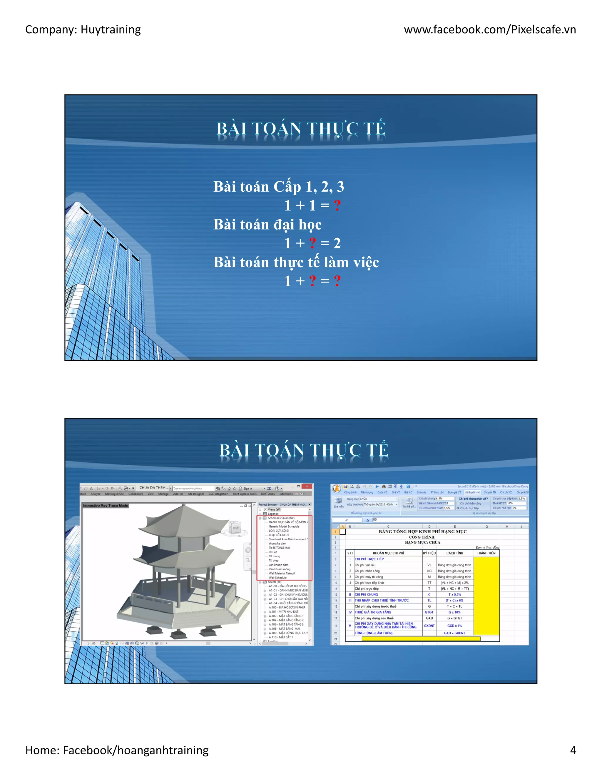 Company: Huytraining www.facebook.com/Pixelscafe.vn
Home: Facebook/hoanganhtraining 4
Bài toán Cấp 1, 2, 3
1 + 1 = ?
Bài toán đại học
1 + ? = 2
Bài toán thực tế làm việc
1 + ? = ?
 