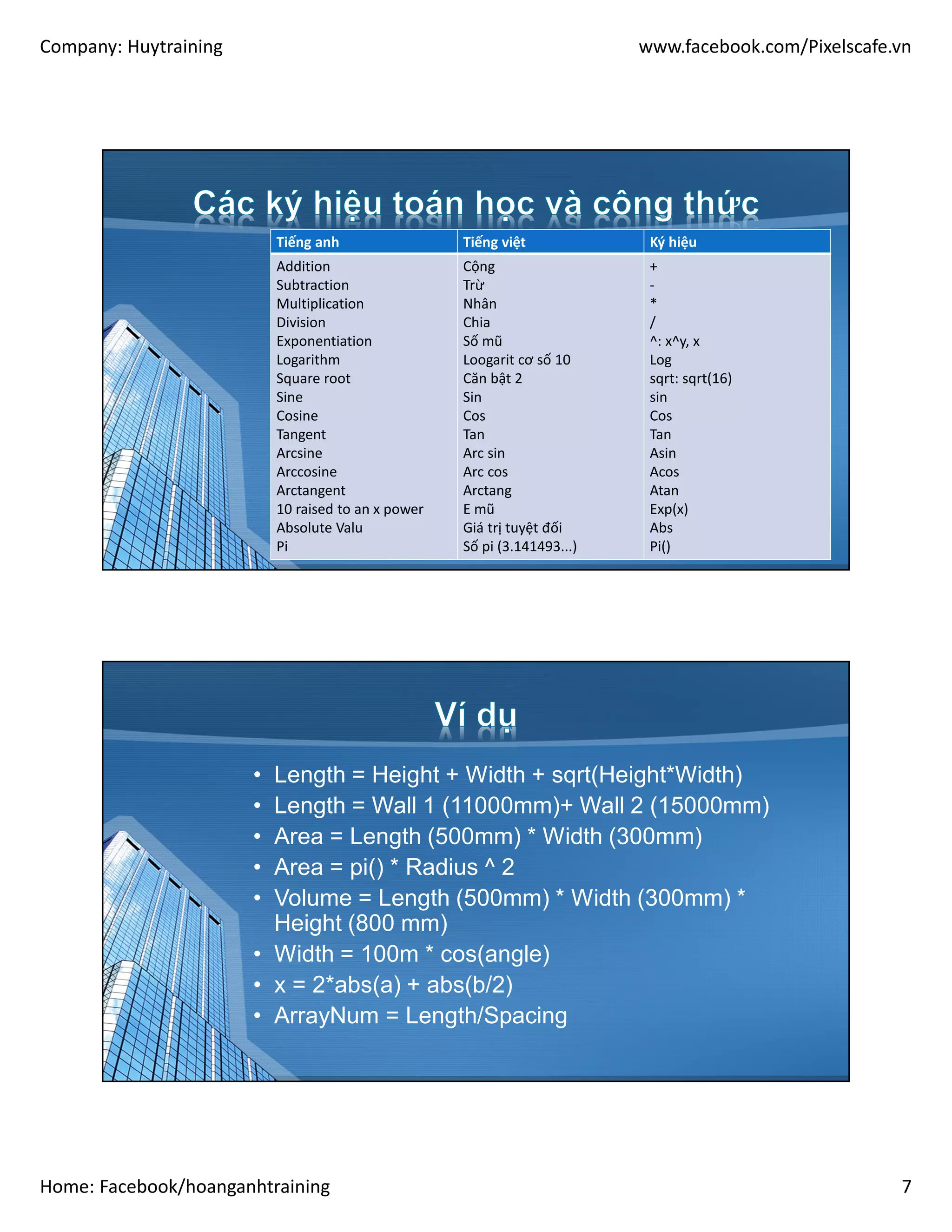 Company: Huytraining www.facebook.com/Pixelscafe.vn
Home: Facebook/hoanganhtraining 7
Tiếng anh Tiếng việt Ký hiệu
Addition
Subtraction
Multiplication
Division
Exponentiation
Logarithm
Square root
Sine
Cosine
Tangent
Arcsine
Arccosine
Arctangent
10 raised to an x power
Absolute Valu
Pi
Cộng
Trừ
Nhân
Chia
Số mũ
Loogarit cơ số 10
Căn bật 2
Sin
Cos
Tan
Arc sin
Arc cos
Arctang
E mũ
Giá trị tuyệt đối
Số pi (3.141493...)
+
-
*
/
^: x^y, x
Log
sqrt: sqrt(16)
sin
Cos
Tan
Asin
Acos
Atan
Exp(x)
Abs
Pi()
• Length = Height + Width + sqrt(Height*Width)
• Length = Wall 1 (11000mm)+ Wall 2 (15000mm)
• Area = Length (500mm) * Width (300mm)
• Area = pi() * Radius ^ 2
• Volume = Length (500mm) * Width (300mm) *
Height (800 mm)
• Width = 100m * cos(angle)
• x = 2*abs(a) + abs(b/2)
• ArrayNum = Length/Spacing
 