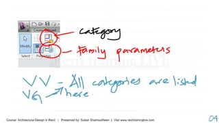 Revit training-dubai-day-04-slides