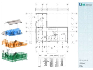 Jan Zawiślak - Revit 1st and 2nd Level Course in Cracow