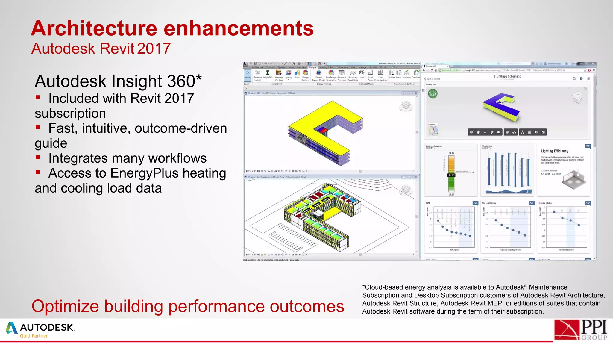Autodesk Insight 360*
 Included with Revit 2017
subscription
 Fast, intuitive, outcome-driven
guide
 Integrates many workflows
 Access to EnergyPlus heating
and cooling load data
Architecture enhancements
Optimize building performance outcomes
*Cloud-based energy analysis is available to Autodesk®
Maintenance
Subscription and Desktop Subscription customers of Autodesk Revit Architecture,
Autodesk Revit Structure, Autodesk Revit MEP, or editions of suites that contain
Autodesk Revit software during the term of their subscription.
Autodesk Revit 2017
 