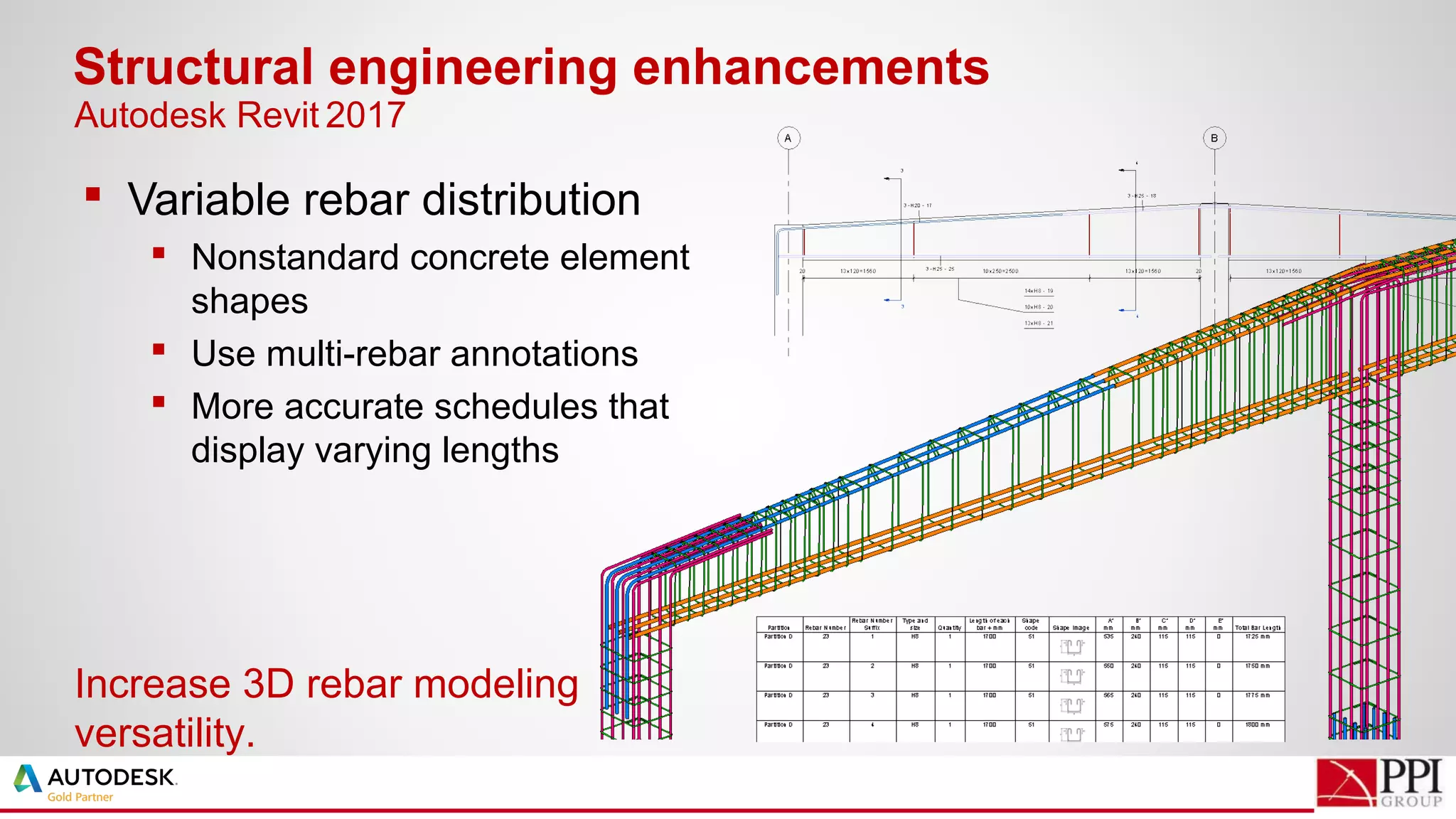  Variable rebar distribution
 Nonstandard concrete element
shapes
 Use multi-rebar annotations
 More accurate schedules that
display varying lengths
Structural engineering enhancements
Increase 3D rebar modeling
versatility.
Autodesk Revit 2017
 