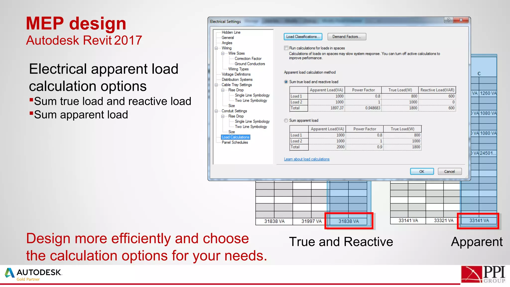 Electrical apparent load
calculation options
Sum true load and reactive load
Sum apparent load
MEP design
True and Reactive ApparentDesign more efficiently and choose
the calculation options for your needs.
Autodesk Revit 2017
 