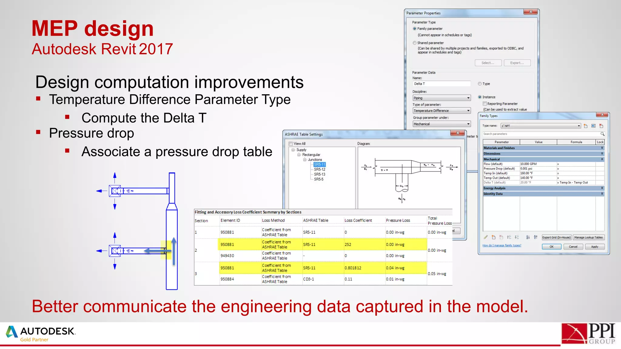 Design computation improvements
 Temperature Difference Parameter Type
 Compute the Delta T
 Pressure drop
 Associate a pressure drop table
MEP design
Better communicate the engineering data captured in the model.
Autodesk Revit 2017
 