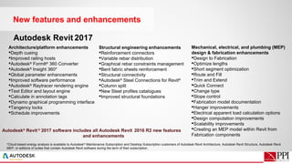 revit made by autodesk system requirements 2017 revit made by autodesk system requirements 2017