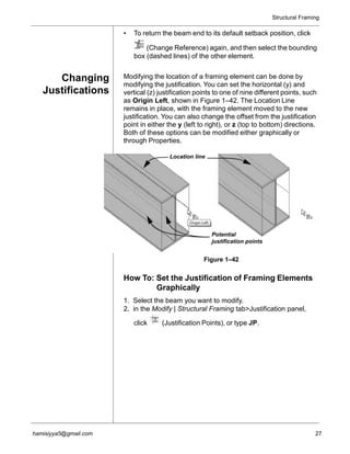 Setbacks Revit Revit 2021 Structure.pptx
