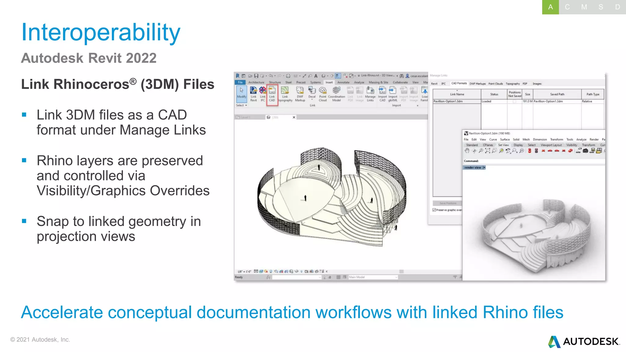 © 2021 Autodesk, Inc.
Interoperability
Link Rhinoceros® (3DM) Files
▪ Link 3DM files as a CAD
format under Manage Links
▪ Rhino layers are preserved
and controlled via
Visibility/Graphics Overrides
▪ Snap to linked geometry in
projection views
Autodesk Revit 2022
Accelerate conceptual documentation workflows with linked Rhino files
A C M S D
 