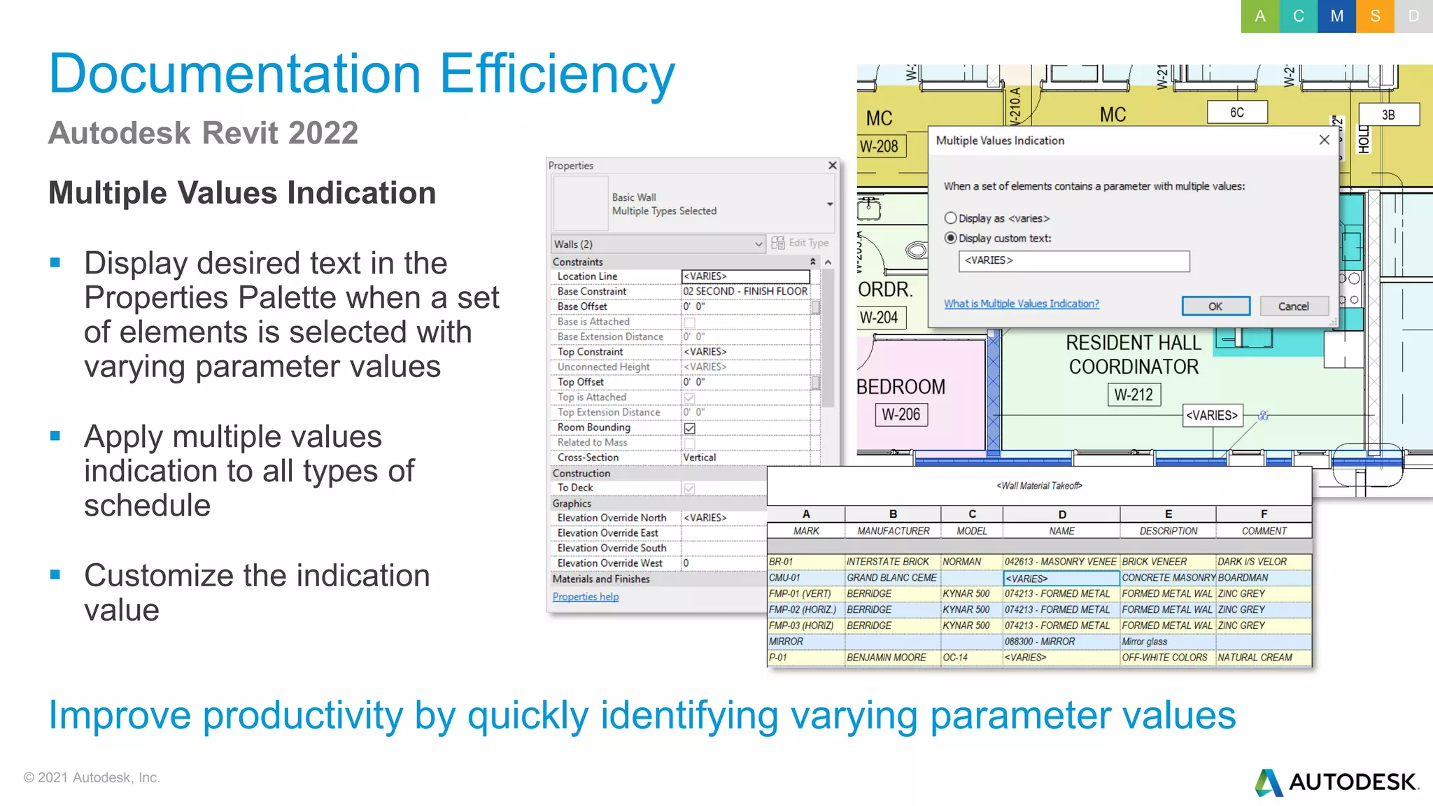 © 2021 Autodesk, Inc.
Documentation Efficiency
Multiple Values Indication
▪ Display desired text in the
Properties Palette when a set
of elements is selected with
varying parameter values
▪ Apply multiple values
indication to all types of
schedule
▪ Customize the indication
value
Autodesk Revit 2022
Improve productivity by quickly identifying varying parameter values
A C M S D
 