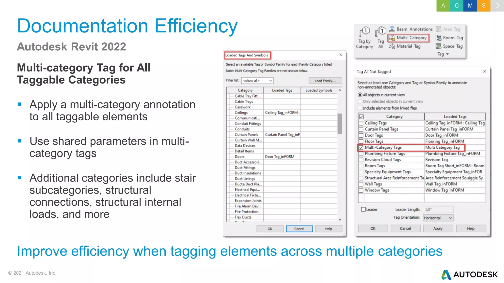© 2021 Autodesk, Inc.
Documentation Efficiency
Multi-category Tag for All
Taggable Categories
▪ Apply a multi-category annotation
to all taggable elements
▪ Use shared parameters in multi-
category tags
▪ Additional categories include stair
subcategories, structural
connections, structural internal
loads, and more
Autodesk Revit 2022
Improve efficiency when tagging elements across multiple categories
A C M S D
 
