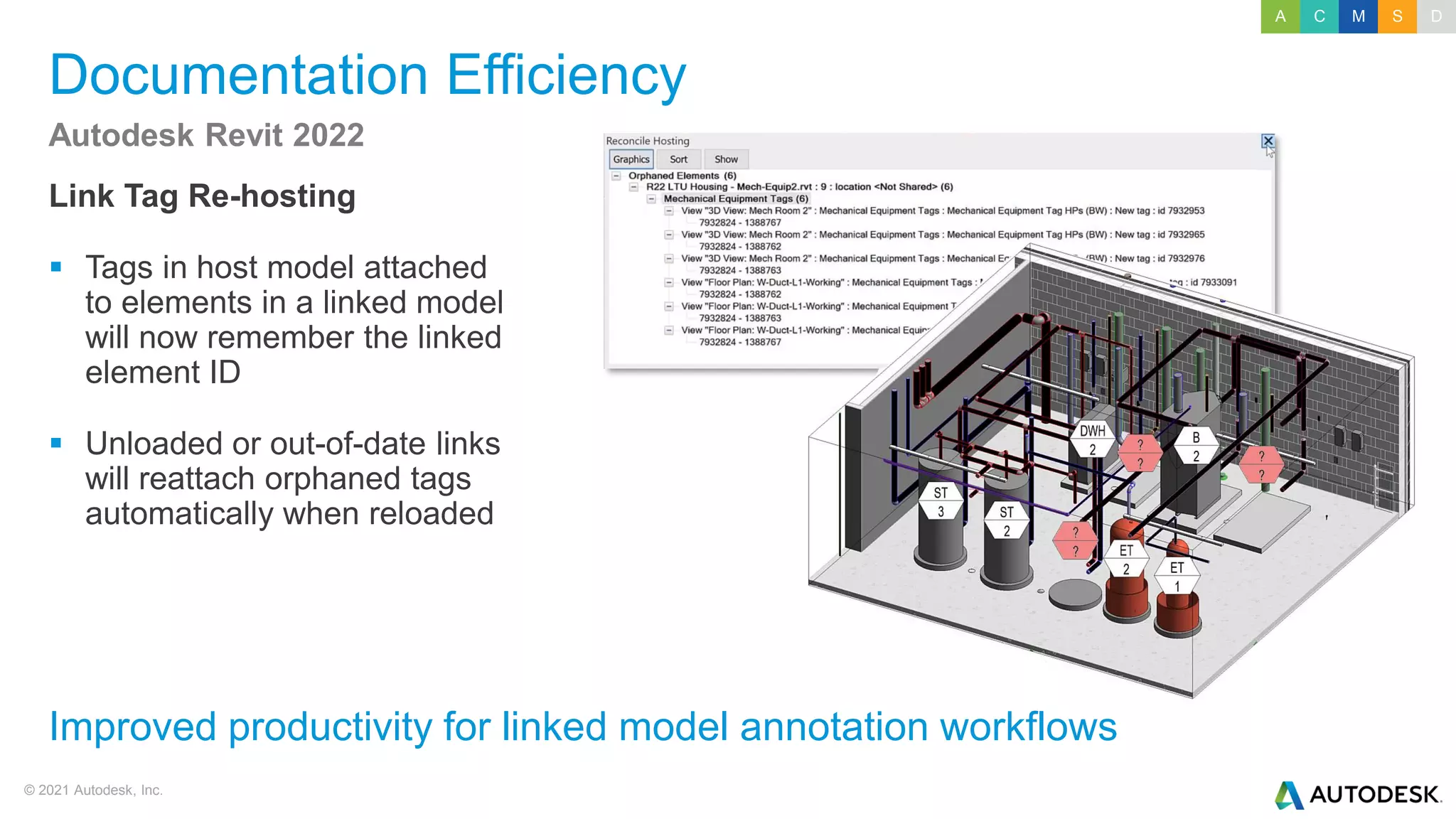 © 2021 Autodesk, Inc.
Documentation Efficiency
Link Tag Re-hosting
▪ Tags in host model attached
to elements in a linked model
will now remember the linked
element ID
▪ Unloaded or out-of-date links
will reattach orphaned tags
automatically when reloaded
Autodesk Revit 2022
Improved productivity for linked model annotation workflows
A C M S D
 