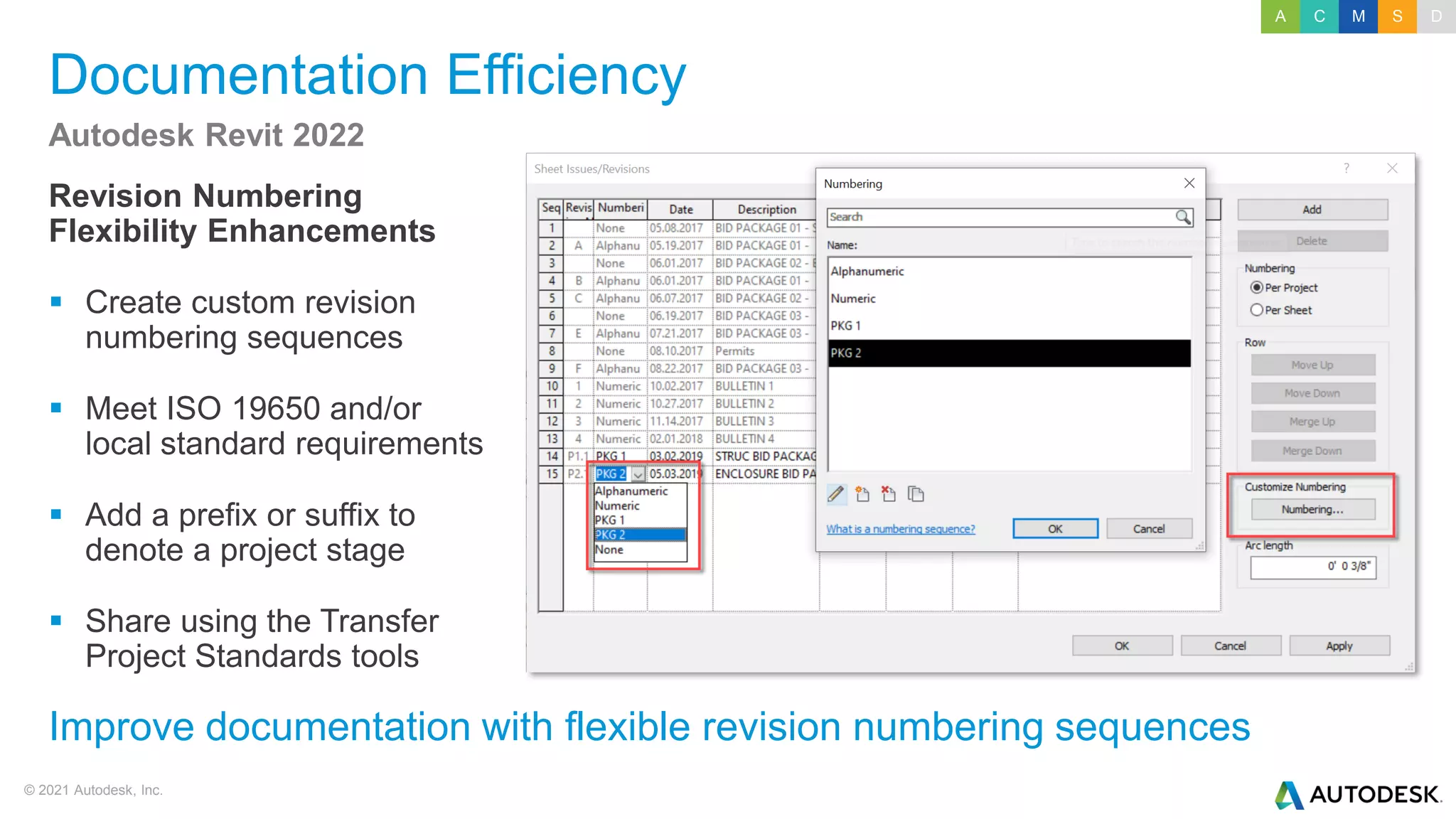 © 2021 Autodesk, Inc.
Documentation Efficiency
Revision Numbering
Flexibility Enhancements
▪ Create custom revision
numbering sequences
▪ Meet ISO 19650 and/or
local standard requirements
▪ Add a prefix or suffix to
denote a project stage
▪ Share using the Transfer
Project Standards tools
Autodesk Revit 2022
Improve documentation with flexible revision numbering sequences
A C M S D
 
