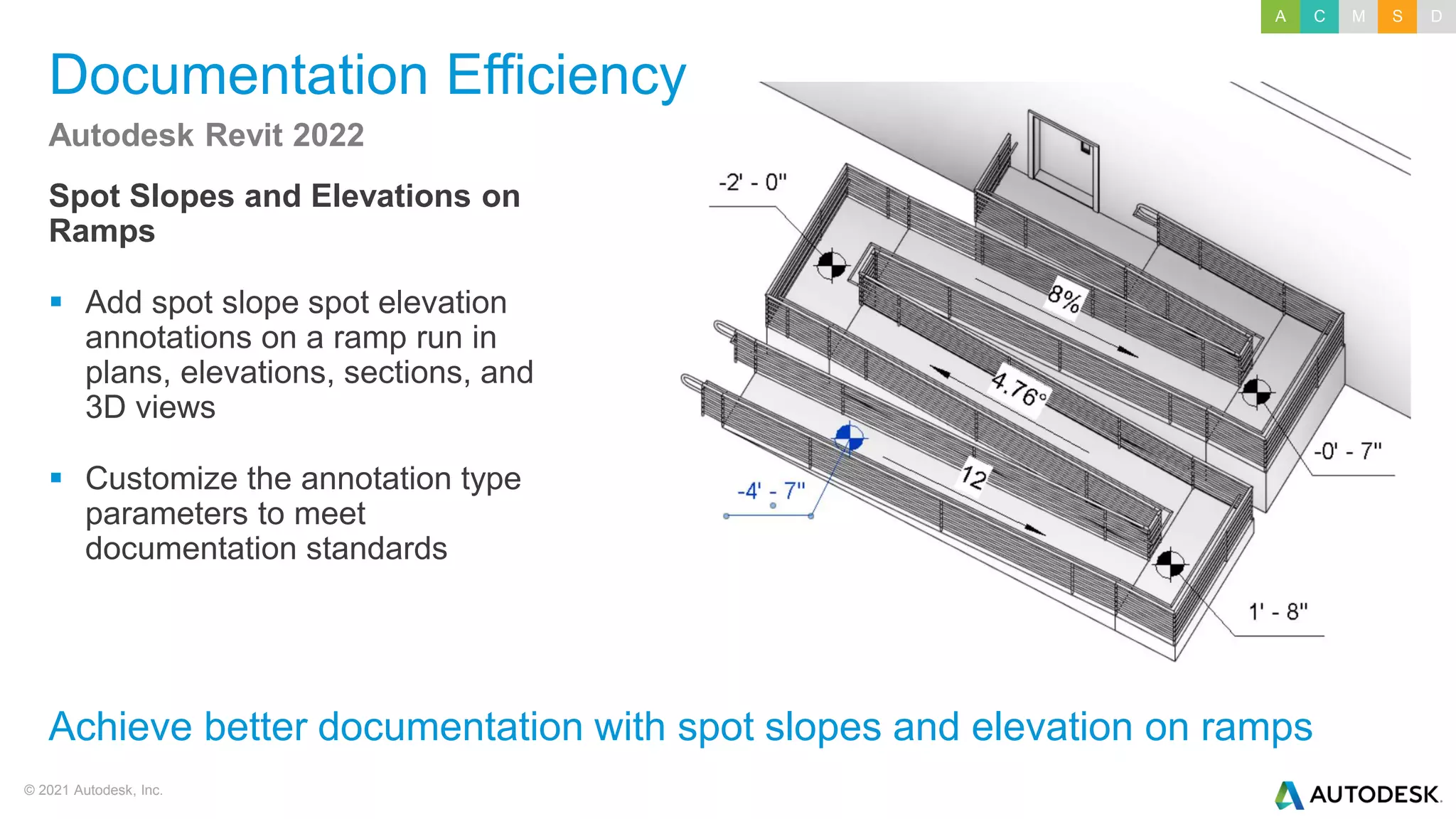 © 2021 Autodesk, Inc.
Documentation Efficiency
Spot Slopes and Elevations on
Ramps
▪ Add spot slope spot elevation
annotations on a ramp run in
plans, elevations, sections, and
3D views
▪ Customize the annotation type
parameters to meet
documentation standards
Autodesk Revit 2022
Achieve better documentation with spot slopes and elevation on ramps
A C M S D
 