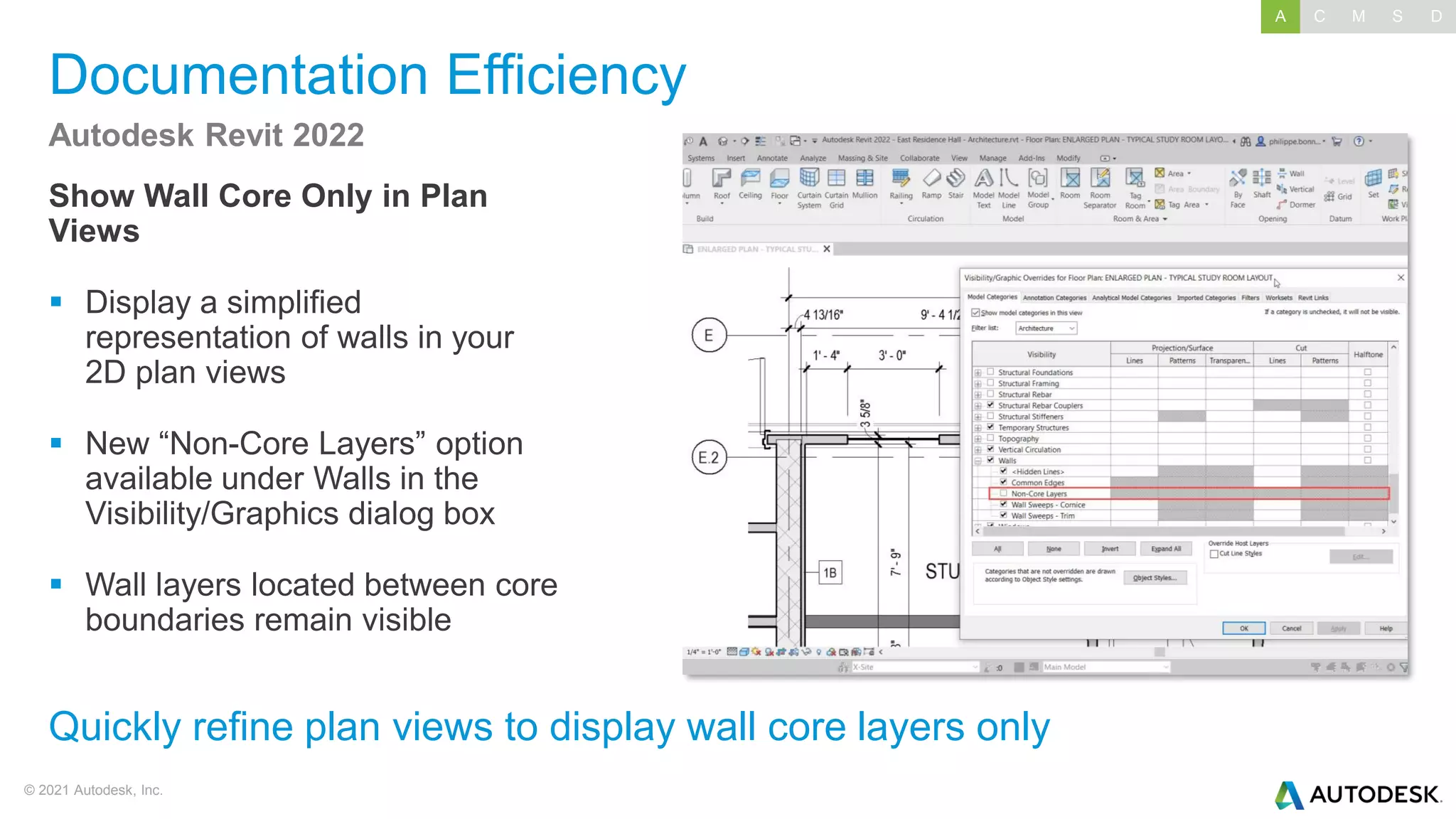 © 2021 Autodesk, Inc.
Documentation Efficiency
Show Wall Core Only in Plan
Views
▪ Display a simplified
representation of walls in your
2D plan views
▪ New “Non-Core Layers” option
available under Walls in the
Visibility/Graphics dialog box
▪ Wall layers located between core
boundaries remain visible
Autodesk Revit 2022
Quickly refine plan views to display wall core layers only
A C M S D
 