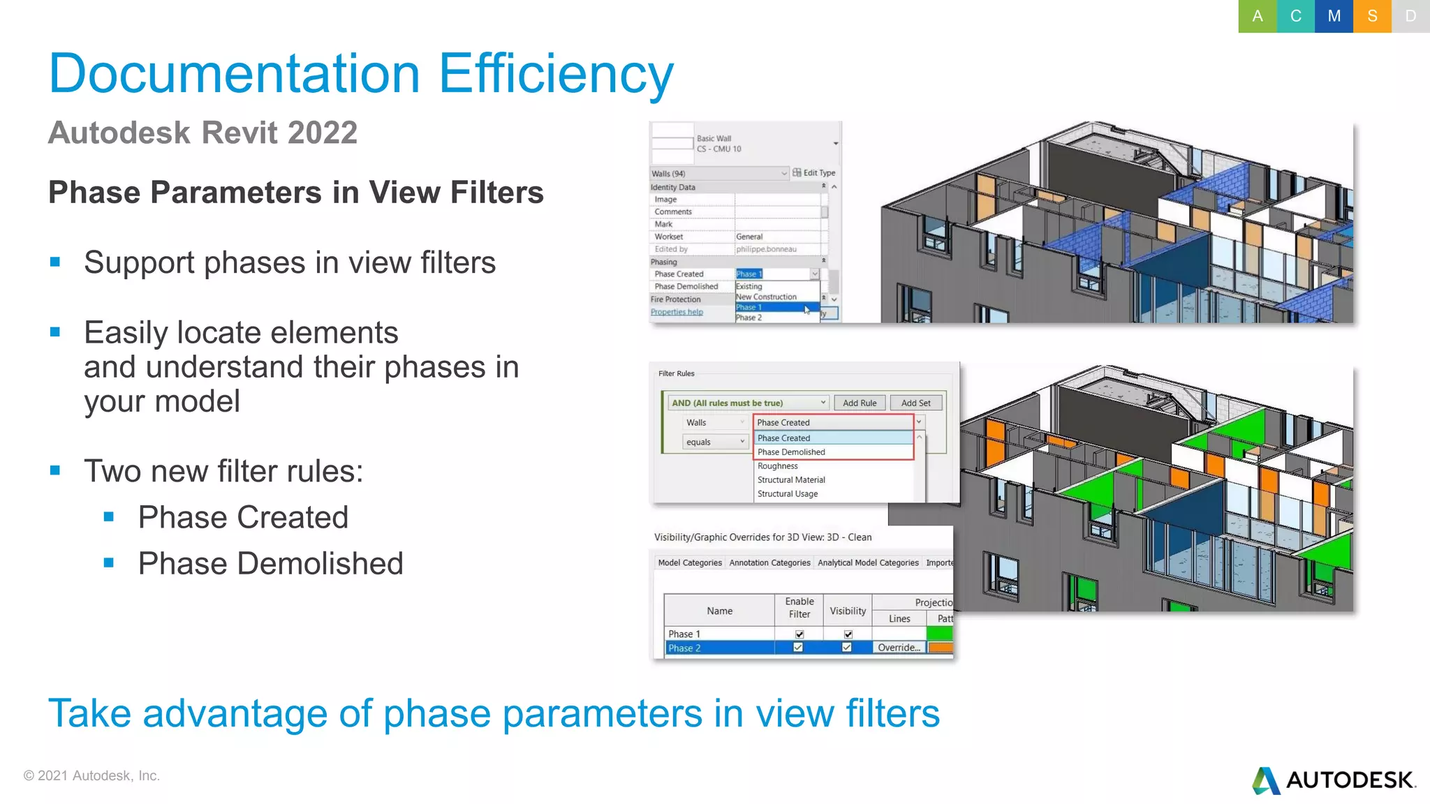 © 2021 Autodesk, Inc.
Documentation Efficiency
Phase Parameters in View Filters
▪ Support phases in view filters
▪ Easily locate elements
and understand their phases in
your model
▪ Two new filter rules:
▪ Phase Created
▪ Phase Demolished
Autodesk Revit 2022
Take advantage of phase parameters in view filters
A C M S D
 