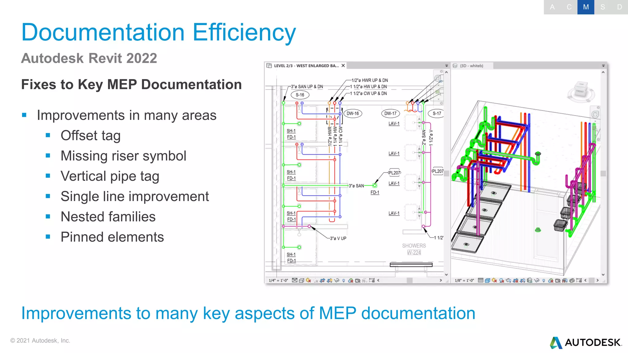 © 2021 Autodesk, Inc.
Documentation Efficiency
Fixes to Key MEP Documentation
▪ Improvements in many areas
▪ Offset tag
▪ Missing riser symbol
▪ Vertical pipe tag
▪ Single line improvement
▪ Nested families
▪ Pinned elements
Autodesk Revit 2022
Improvements to many key aspects of MEP documentation
A C M S D
 