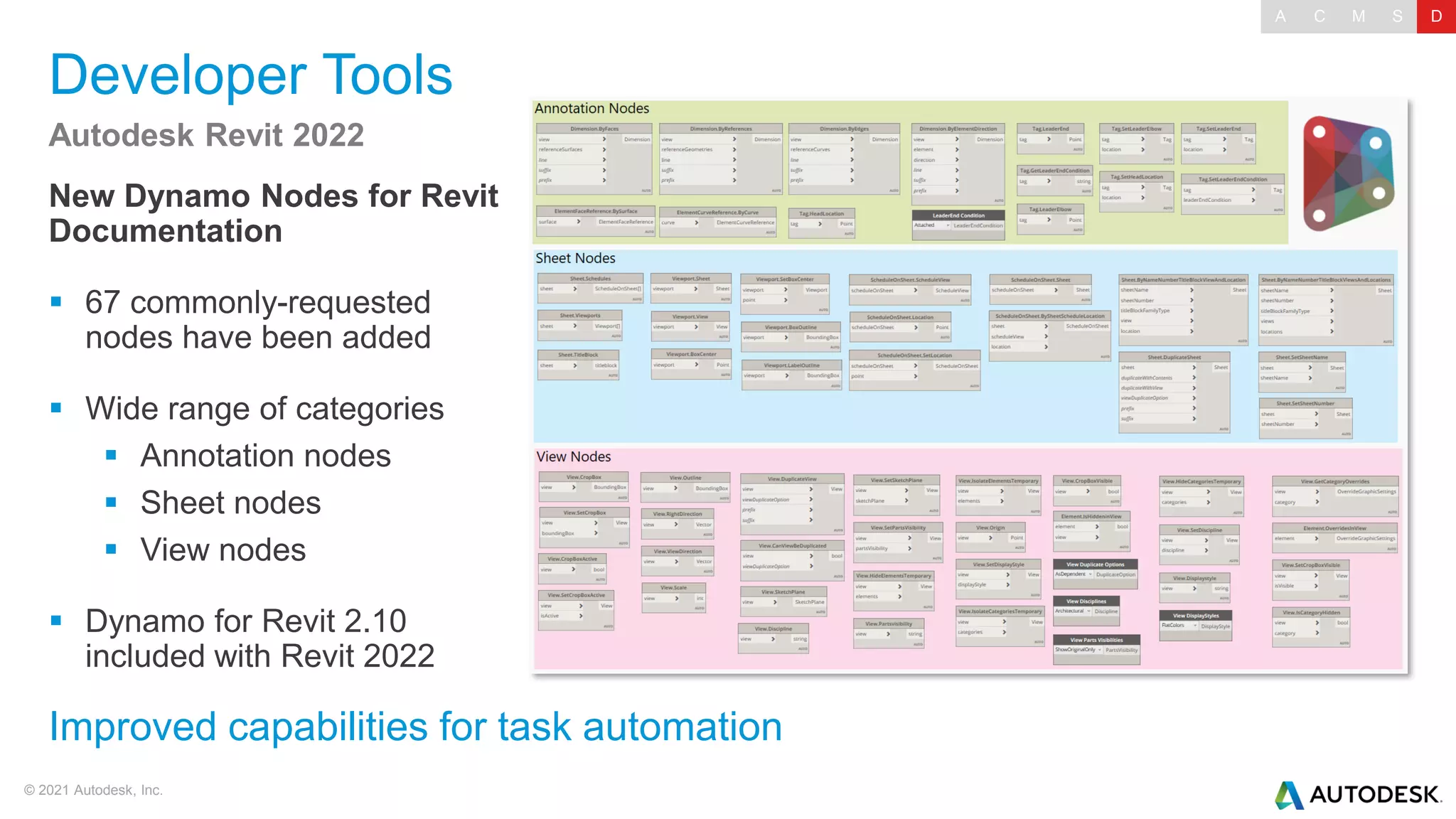 © 2021 Autodesk, Inc.
Developer Tools
New Dynamo Nodes for Revit
Documentation
▪ 67 commonly-requested
nodes have been added
▪ Wide range of categories
▪ Annotation nodes
▪ Sheet nodes
▪ View nodes
▪ Dynamo for Revit 2.10
included with Revit 2022
Autodesk Revit 2022
Improved capabilities for task automation
A C M S D
 