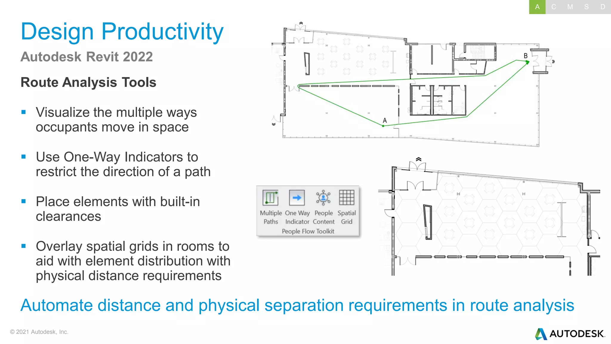 © 2021 Autodesk, Inc.
Design Productivity
Route Analysis Tools
▪ Visualize the multiple ways
occupants move in space
▪ Use One-Way Indicators to
restrict the direction of a path
▪ Place elements with built-in
clearances
▪ Overlay spatial grids in rooms to
aid with element distribution with
physical distance requirements
Autodesk Revit 2022
Automate distance and physical separation requirements in route analysis
A C M S D
 