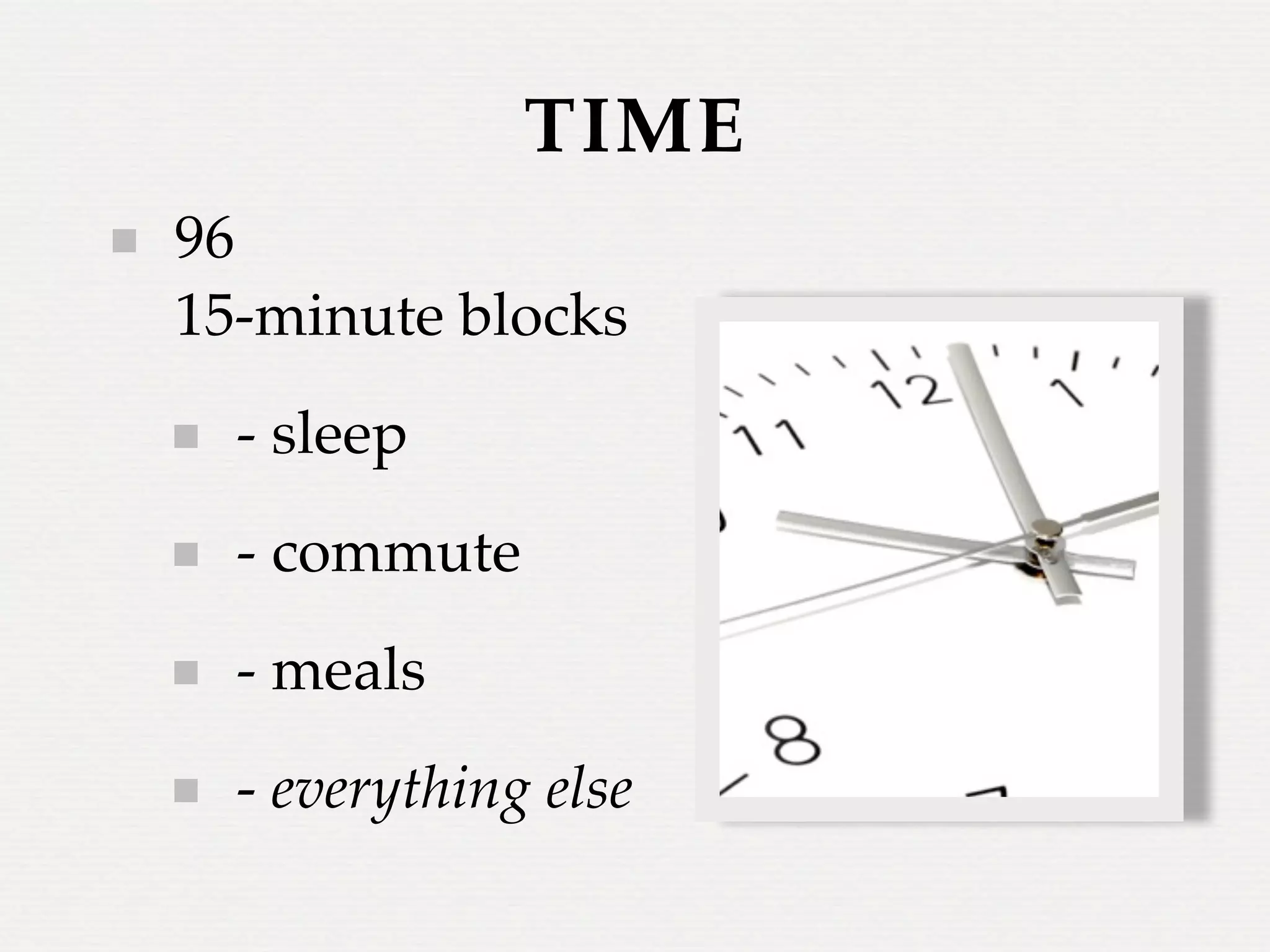 TIME
96
15-minute blocks
  - sleep
  - commute
  - meals
  - everything else
 