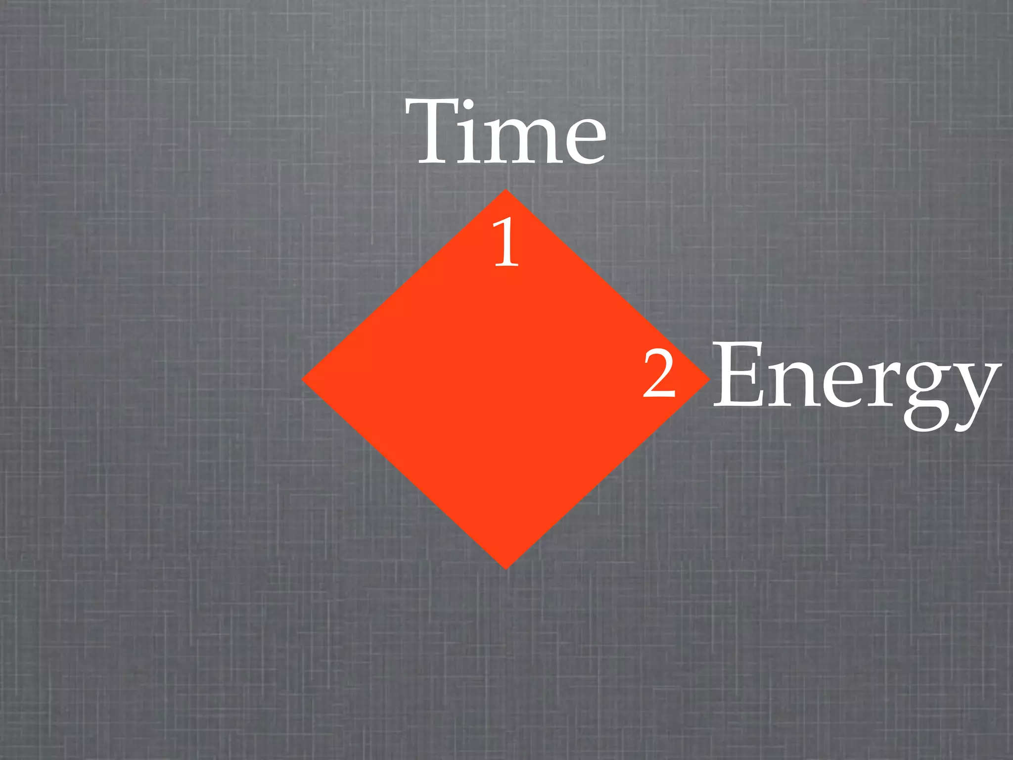 Time
 1
       2   Energy
 
