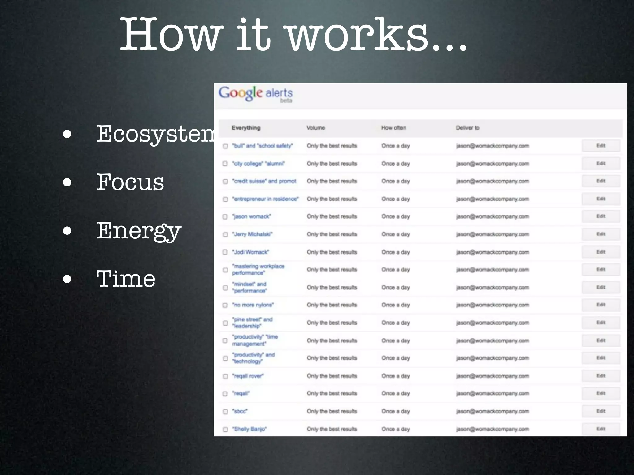 How it works...
• Ecosystem
• Focus
• Energy
• Time
 