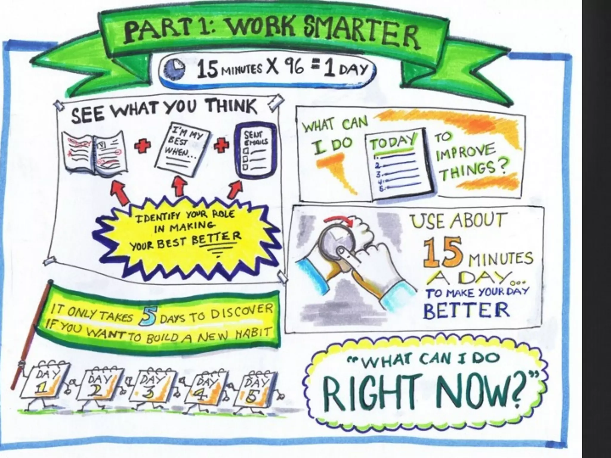 Getting Better with Revitalash - a presentation in Las Vegas, NV