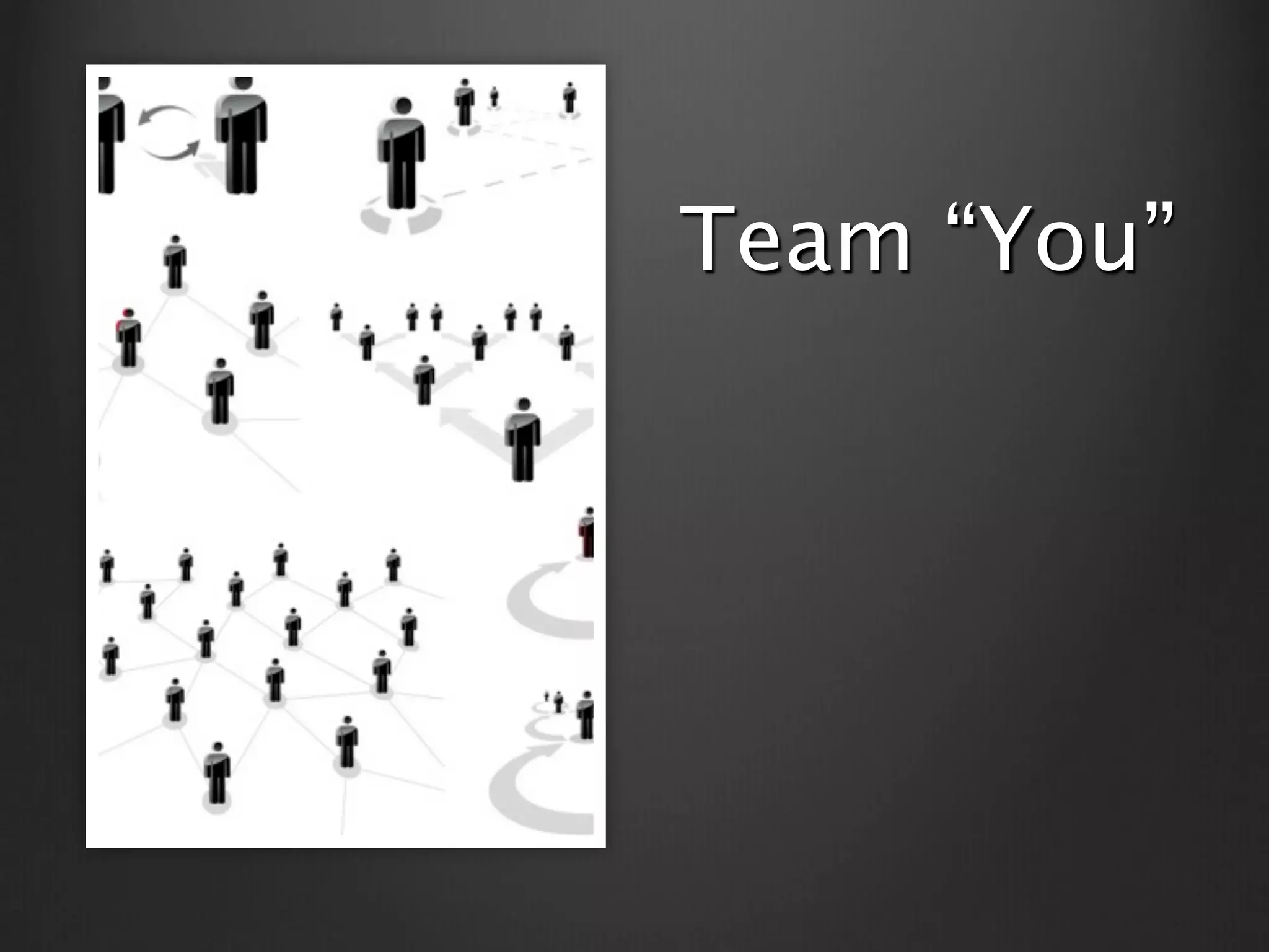 Team “You”
 