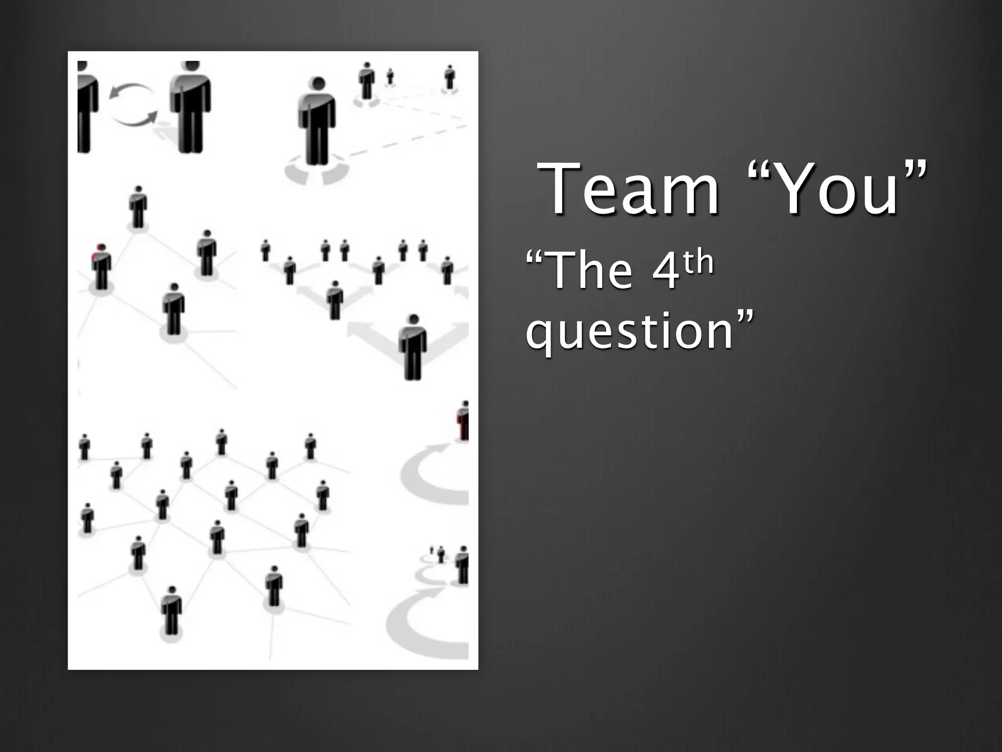 Team “You”
“The 4th
question”
 