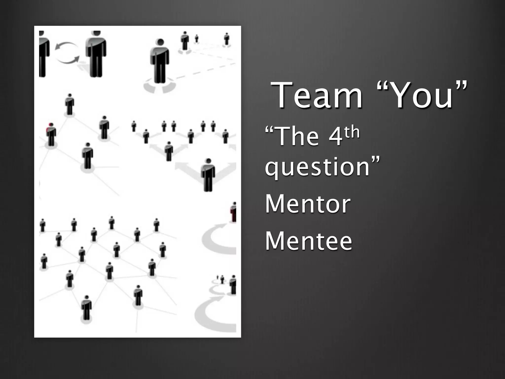 Team “You”
“The 4th
question”
Mentor
Mentee
 