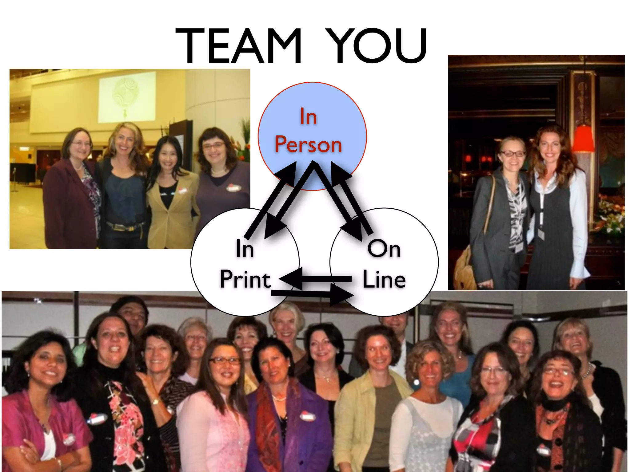 TEAM YOU
           In
         Person



  In              On
 Print            Line
 