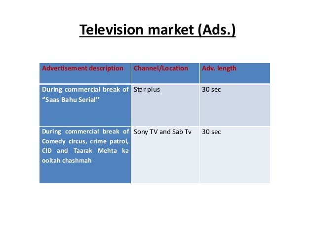 Revital manufacturing company picture