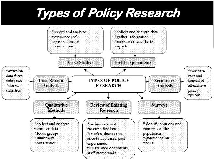 Revitalisasi Kelitbangan LAN Dari Perspektif Metodologi 
