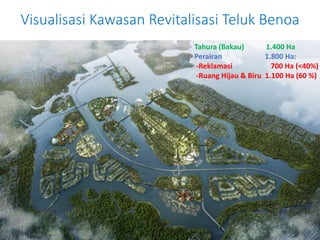 Visualisasi Kawasan Revitalisasi Teluk Benoa 
Tahura (Bakau) 1.400 Ha 
Perairan 1.800 Ha: 
-Reklamasi 700 Ha (<40%) 
-Ruang Hijau & Biru 1.100 Ha (60 %) 
 
