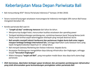 Keberlanjutan Masa Depan Pariwisata Bali 
 Bali menyumbang 45%* Devisa Pariwisata Indonesia (* kompas 14 Mei 2010) 
 Secara nasional kunjungan wisatawan mancanegara ke Indonesia meningkat 10% namun Bali hanya 
mengalami kenaikan 5%. 
 Kondisi pariwisata Bali saat ini: 
 “Length of stay” cenderung menurun dari tahun ke tahun. 
 Menjamurnya budget hotel, menurunkan kualitas wisatawan dan spending power 
 Terdapat ketidakseimbangan pembangunan, contohnya kawasan barat Tanjung Benoa (arah 
Teluk) masih terlihat wajah ketertinggalan diwilayah yang menjadi destinasi dunia 
 Bali semakin menjadi industri konferensi dan pertemuan tingkat dunia baik antar negara 
maupun lembaga-lembaga international lain, sehingga diperlukan suatu kawasan baru yang 
layak mengakomodasikan keperluan ini setiap tahun. 
 Bali menjadi Gateway Marketing dan Etalase Indonesia kepada dunia. 
 Kecepatan Pembangunan mengalahkan daya dukung infrastruktur dan lingkungan, sehingga 
terjadi “kerusakan lingkungan” 
 Makin hilangnya “wajah asli Bali”, yang merupakan modal dasar atau daya tarik utama bagi 
pariwisata 
 Oleh karenanya, diperlukan berbagai upaya terobosan dan percepatan pembangunan infrastruktur 
yang telah direncanakan guna kesinambungan peningkatan sektor pariwisata Bali 
 