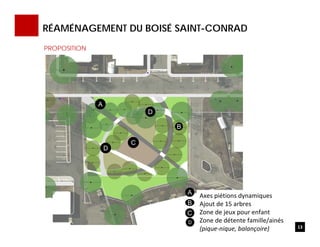 Axes piétions dynamiques 
Ajout de 15 arbres
Zone de jeux pour enfant
Zone de détente famille/ainés 
(pique‐nique, balançoire) 13
RÉAMÉNAGEMENT DU BOISÉ SAINT-CONRAD
A
D
D
B
C
PROPOSITION
A
B
C
D
 