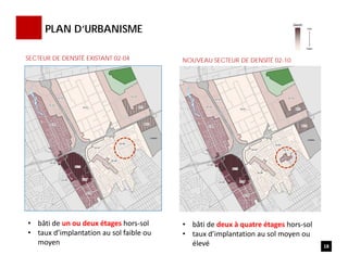 18
SECTEUR DE DENSITÉ EXISTANT 02-04
PLAN D’URBANISME
• bâti de un ou deux étages hors‐sol
• taux d’implantation au sol faible ou   
moyen
NOUVEAU SECTEUR DE DENSITÉ 02-10
• bâti de deux à quatre étages hors‐sol
• taux d’implantation au sol moyen ou 
élevé
 