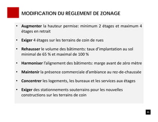 MODIFICATION DU RÈGLEMENT DE ZONAGE
• Augmenter la hauteur permise: minimum 2 étages et maximum 4
étages en retrait
• Exiger 4 étages sur les terrains de coin de rues
• Rehausser le volume des bâtiments: taux d’implantation au sol 
minimal de 65 % et maximal de 100 % 
• Harmoniser l’alignement des bâtiments: marge avant de zéro mètre 
• Maintenir la présence commerciale d’ambiance au rez‐de‐chaussée
• Concentrer les logements, les bureaux et les services aux étages 
• Exiger des stationnements souterrains pour les nouvelles 
constructions sur les terrains de coin
21
 
