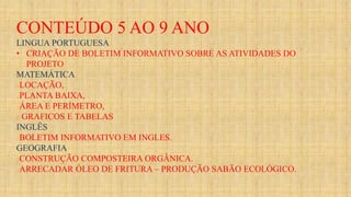 CONTEÚDO 5 AO 9 ANO
LINGUA PORTUGUESA
• CRIAÇÃO DE BOLETIM INFORMATIVO SOBRE AS ATIVIDADES DO
PROJETO
MATEMÁTICA
LOCAÇÃO,
PLANTA BAIXA,
ÁREA E PERÍMETRO,
GRAFICOS E TABELAS
INGLÊS
BOLETIM INFORMATIVO EM INGLES.
GEOGRAFIA
CONSTRUÇÃO COMPOSTEIRA ORGÂNICA.
ARRECADAR ÓLEO DE FRITURA – PRODUÇÃO SABÃO ECOLÓGICO.
 