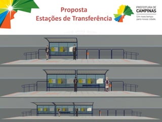 Proposta
Estações de Transferência
 