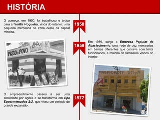HISTÓRIA 
O começo, em 1950, foi trabalhoso e árduo para a família Nogueira, vinda do interior: uma pequena mercearia na zona oeste da capital mineira. 
Em 1959, surge a Empresa Popular de Abastecimento, uma rede de dez mercearias em bairros diferentes que contava com trinta funcionários, a maioria de familiares vindos do interior. 
1950 
1959 
1972 
O empreendimento passou a ser uma sociedade por ações e se transforma em Epa Supermercados S/A, que viveu um período de grande expansão.  