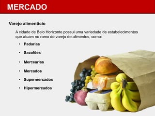 MERCADO 
Varejo alimentício 
A cidade de Belo Horizonte possui uma variedade de estabelecimentos que atuam no ramo do varejo de alimentos, como: 
•Padarias 
•Sacolões 
•Mercearias 
•Mercados 
•Supermercados 
•Hipermercados  