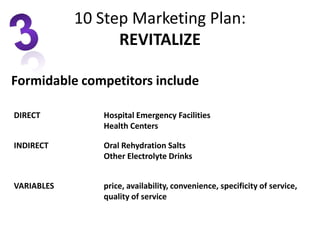 Formidable competitors include
DIRECT Hospital Emergency Facilities
Health Centers
INDIRECT Oral Rehydration Salts
Other Electrolyte Drinks
VARIABLES price, availability, convenience, specificity of service,
quality of service
10 Step Marketing Plan:
REVITALIZE
 