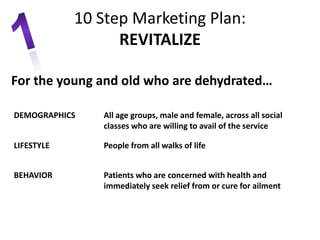 For the young and old who are dehydrated…
DEMOGRAPHICS All age groups, male and female, across all social
classes who are willing to avail of the service
LIFESTYLE People from all walks of life
BEHAVIOR Patients who are concerned with health and
immediately seek relief from or cure for ailment
10 Step Marketing Plan:
REVITALIZE
 