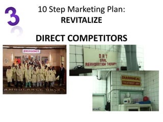 DIRECT COMPETITORS
10 Step Marketing Plan:
REVITALIZE
 