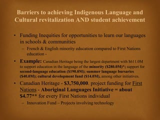 Revitalizing indigenous-languages-mlca-fall-2016.ppt