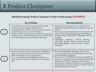 Product Champions
3
Identify/Developing“Product Champions”to help revitalize product (EXAMPLE):
Key Finding Recommendation
§ Currently there doesn’t exist programs that help identify
customers who have allegiance to failed brand.
§ Learning that there are HCP’s who have received experience
using the product earlier on in their residency.
§ Previous market research has uncovered that some physicians
would be open to utilize failed brand in other areas, however,
there wasno follow up after receiving this information.
§ Special account management can be implemented to
identify key targets that have favorable opinions of mature
product.
§ Focus groups that just targeted key users of brand, this will
help us identify advantages/disadvantages of failed brand
and allow group to help with the formulation of the new
messaging.
§ “Educational Programs”
, “Clinical Resource
Partnership”
, “Advisory Boards” are groups that will
help solidify allegiance and help to build “Product
Champions”
.
§ Long time users have been for the most part indifferent to
their use of the mature brand, and there has been limited
follow up with them on their reasons for use.
§ Our current call plan hasn’t highlighted frequency on
these customers, so we haven’t capitalized on this low-lying
fruit.
§ Develop a “Routing Plan” that targets customer visits,
resource allocation, and educational programs that target
potential “Product Champions.
”
§ The #1 tactic is“ATTENTION”
. Evaluate financially/R.O.I.
How much time should be spent developing relationships
with potential “Product Champions”
, and once that’s
develop devise a call plan with objectives of what should be
accomplished on each visit.The goal is to build “Customer
Advocates”for the mature brand.
1
2
 