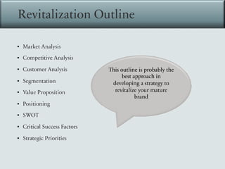 Revitalization Outline
▪ Market Analysis
▪ Competitive Analysis
▪ Customer Analysis
▪ Segmentation
▪ Value Proposition
▪ Positioning
▪ SWOT
▪ Critical Success Factors
▪ Strategic Priorities
This outline is probably the
best approach in
developing a strategy to
revitalize your mature
brand
 