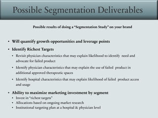 Possible Segmentation Deliverables
Possible results of doing a “Segmentation Study” on your brand
▪ Will quantify growth opportunities and leverage points
▪ Identify Richest Targets
▪ Revisit physician characteristics that may explain likelihood to identify need and
advocate for failed product
▪ Identify physician characteristics that may explain the use of failed product in
additional approved therapeutic spaces
▪ Identify hospital characteristics that may explain likelihood of failed product access
and usage
▪ Ability to maximize marketing investment by segment
▪ Invest in “richest targets”
▪ Allocations based on ongoing market research
▪ Institutional targeting plan at a hospital & physician level
 